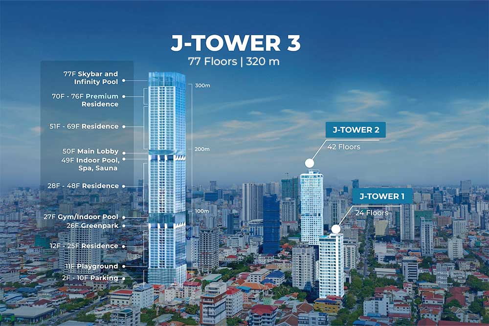 J-TOWER 3 South BKK1 Phnom Penh